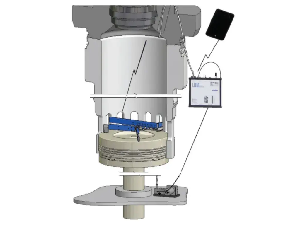 Cylinder Condition Monitoring